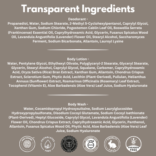 Body Care Trio - Image 5