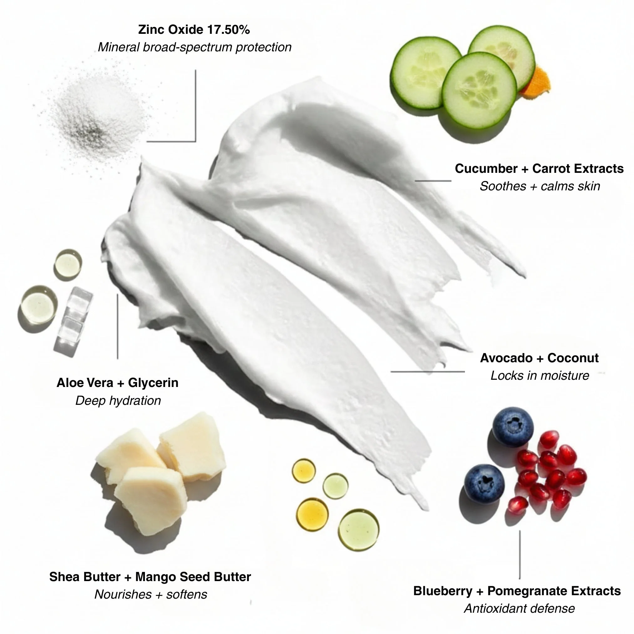 Face and Body Mineral Sunscreen - Image 8